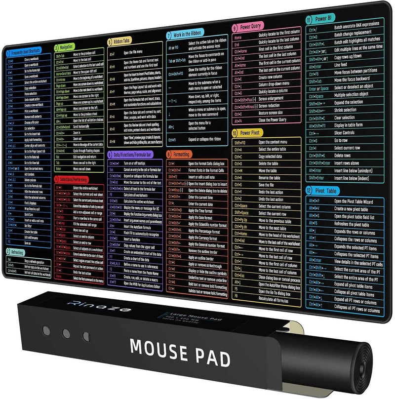 Rinaze Large Mouse Pad With Excel Shortcuts Cheat Sheet, XXL Gaming Mousepad Keyboard Pad, Office Desk Accessories for Computer, MacBook, PC and Laptop - Image 1